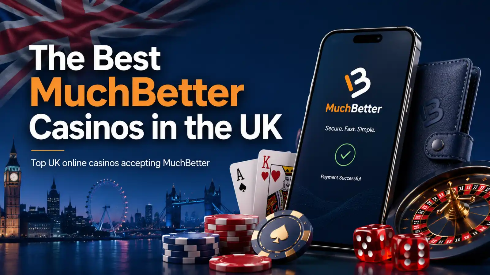 The Best MuchBetter Casinos 